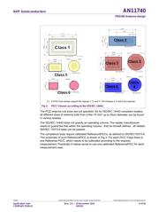 PN5180A0ET/C1J datasheet.datasheet_page 6