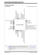 DSPIC33EP128GM604-E/PT datasheet.datasheet_page 4