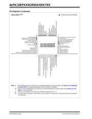 DSPIC33EP128GM604-E/PT datasheet.datasheet_page 6