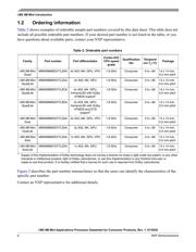 MIMX8MM6DVTLZAAR datasheet.datasheet_page 6