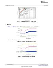 TLV62565EVM-179 datasheet.datasheet_page 6