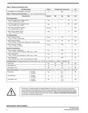 MRF6V2300NR1 datasheet.datasheet_page 2