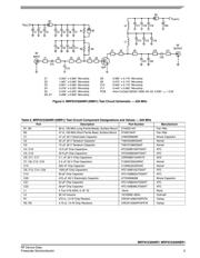MRF6V2300NR1 datasheet.datasheet_page 3