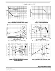 MRF6V2300NR1 datasheet.datasheet_page 5