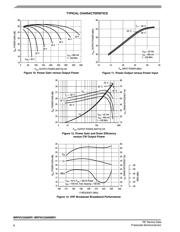 MRF6V2300NR1 datasheet.datasheet_page 6