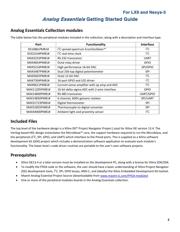 MAX31855PMB1# datasheet.datasheet_page 2