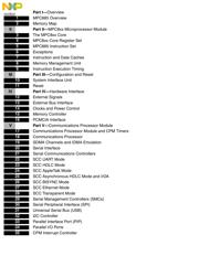 MPC870VR133 datasheet.datasheet_page 4