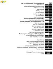 MPC870VR133 datasheet.datasheet_page 5
