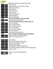 MPC870VR133 datasheet.datasheet_page 6