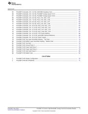 PGA5807EVM 数据规格书 3