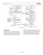 DAC1282IPWR datasheet.datasheet_page 5