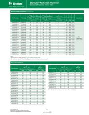 P1602ABL datasheet.datasheet_page 2