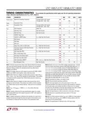 LTC1859IG datasheet.datasheet_page 5