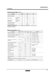 RSQ035P03 datasheet.datasheet_page 2