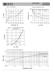 IXFK55N50 datasheet.datasheet_page 4