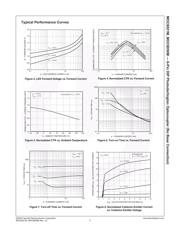 MOC8050 datasheet.datasheet_page 6