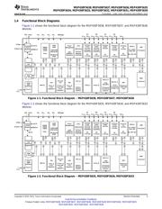 MSP430F5637 datasheet.datasheet_page 3