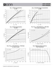 IXFX140N30P datasheet.datasheet_page 3