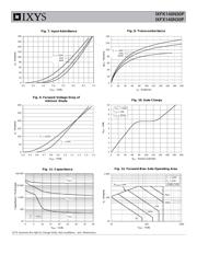 IXFX140N30P datasheet.datasheet_page 4