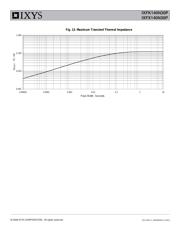 IXFX140N30P datasheet.datasheet_page 5