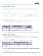 C0805C392J5HACTU datasheet.datasheet_page 3