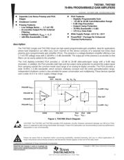 THS7002IPWPG4 数据规格书 1