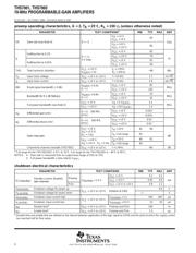 THS7002IPWPG4 数据规格书 6