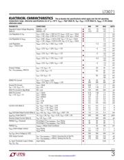 LT3070IUFD datasheet.datasheet_page 3