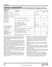 LT3070IUFD datasheet.datasheet_page 4