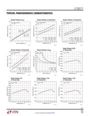 LT3070IUFD datasheet.datasheet_page 5