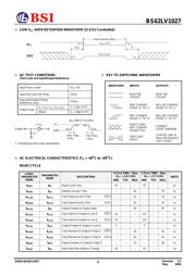 BS62LV1027TCP70 datasheet.datasheet_page 4