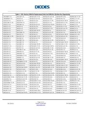 BAW156-7-G datasheet.datasheet_page 3