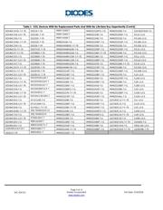 BAW156-7-G datasheet.datasheet_page 4
