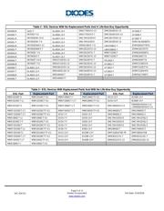 BAW156-7-G datasheet.datasheet_page 5