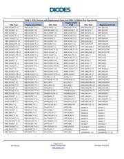 BAW156-7-G datasheet.datasheet_page 6