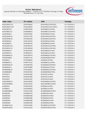 BSZ024N04LS6ATMA1 datasheet.datasheet_page 4