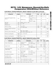 MAX9117EXK datasheet.datasheet_page 3