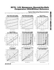 MAX9117EXK datasheet.datasheet_page 5