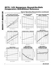 MAX9117EXK datasheet.datasheet_page 6