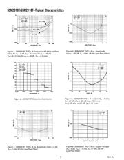 SSM2018T datasheet.datasheet_page 4