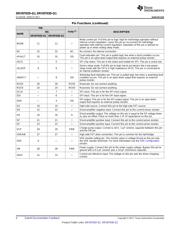 DRV8702D-Q1EVM datasheet.datasheet_page 4