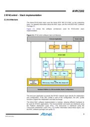 ATMEGA256RFR2-ZU datasheet.datasheet_page 3