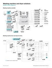 TSC2007IYZGR datasheet.datasheet_page 3