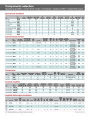 TSC2007IYZGR datasheet.datasheet_page 4