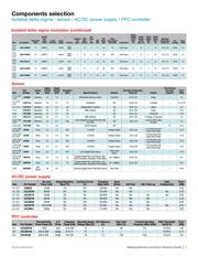 TSC2007IYZGR datasheet.datasheet_page 5