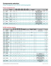 TSC2007IYZGR datasheet.datasheet_page 6