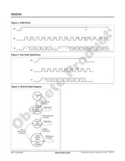 X24C44P datasheet.datasheet_page 5