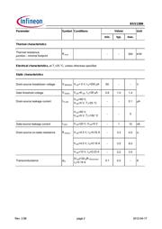 BSS138NH6433XTMA1 datasheet.datasheet_page 2