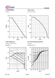 BSS138NH6433XTMA1 datasheet.datasheet_page 4