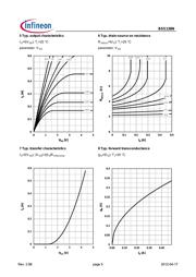 BSS138NH6433XTMA1 datasheet.datasheet_page 5